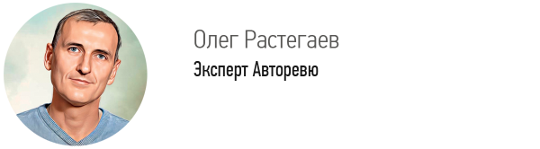 Как голосовали судьи рейтинг-теста 2024?