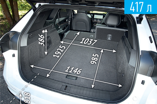 Диванная экспертиза: задние места и багажники машин рейтинг-теста